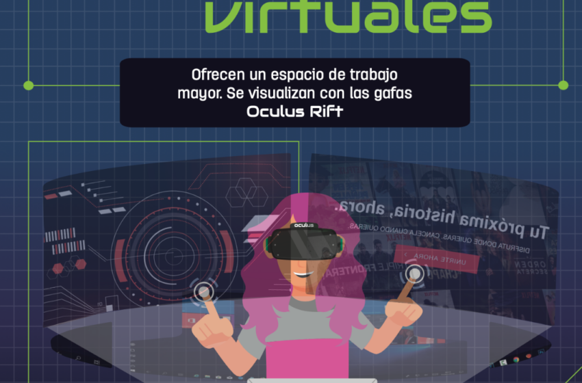  Escritorios extendidos: realidad virtual en la oficina